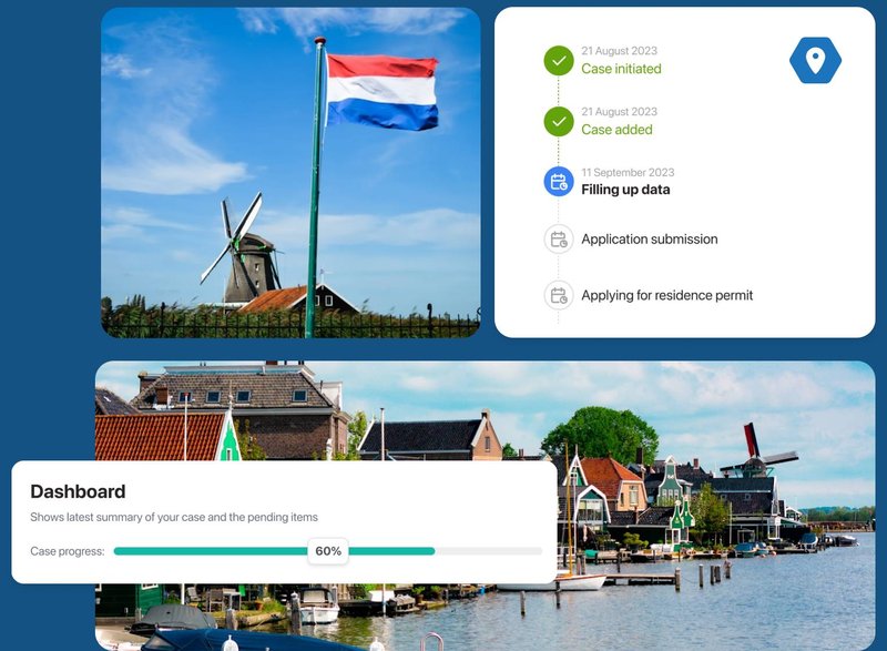Best nyxbets bonussen in Netherlands